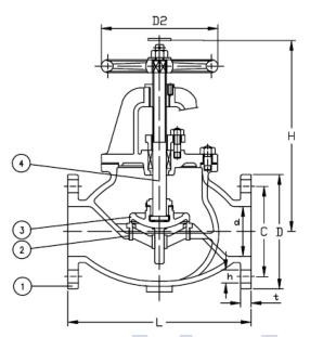 JIS F 7305 المياه صمام الحديد اللاصق الكرة الأرضية 2&quot; إلى 14&quot; IMPA