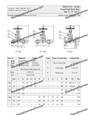 صمام الكرة الأرضية الصلبة المسامرة 20K 20K6 20K10 20K15 20K20 20K25 S Type,U Type F Type